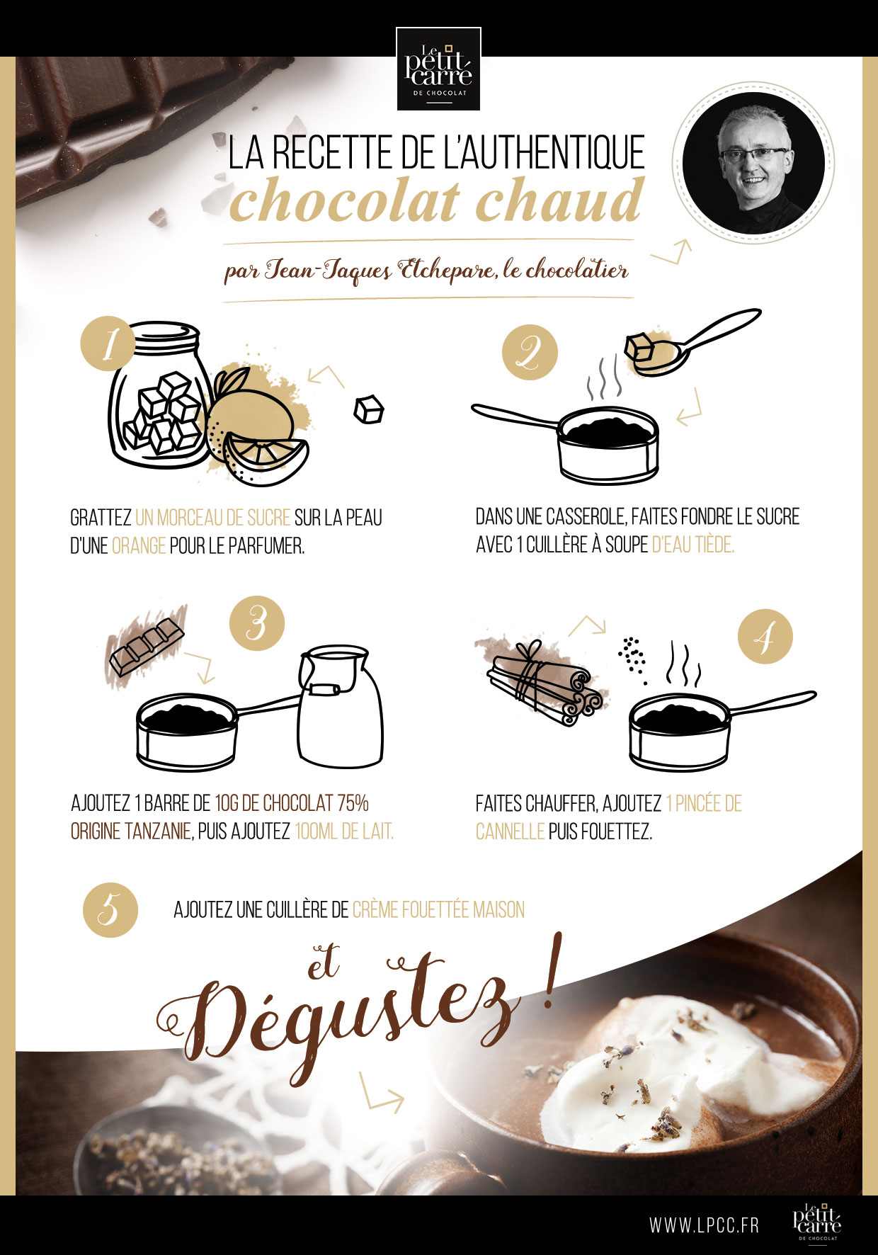 Recette de chocolat chaud de Jean-Jacques